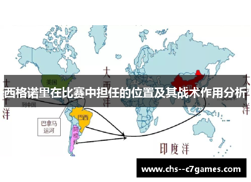 西格诺里在比赛中担任的位置及其战术作用分析 西格诺里在比赛中担任的位置及其战术作用分析