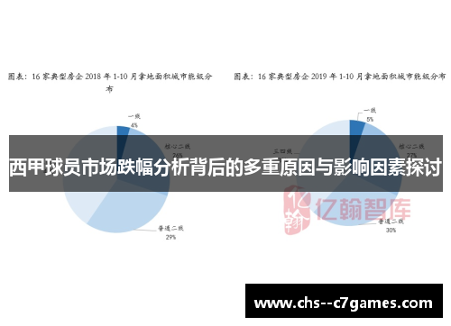 西甲球员市场跌幅分析背后的多重原因与影响因素探讨