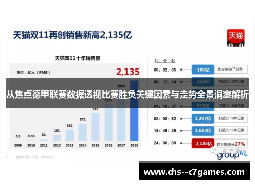 从焦点德甲联赛数据透视比赛胜负关键因素与走势全景洞察解析 从焦点德甲联赛数据透视比赛胜负关键因素与走势全景洞察解析