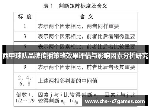 西甲球队品牌传播策略效果评估与影响因素分析研究