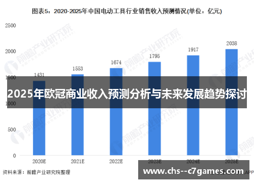 2025年欧冠商业收入预测分析与未来发展趋势探讨
