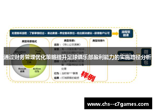 通过财务管理优化策略提升足球俱乐部盈利能力的实施路径分析
